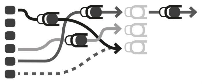 FIG2. co-operating swarm of robots.